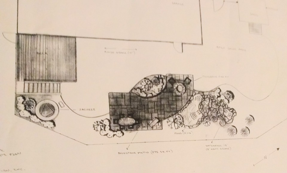 Landscape design